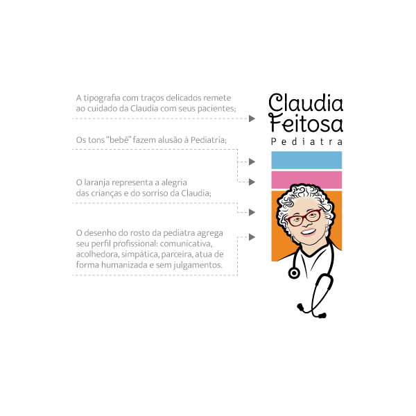 Logotipo da pediatra Claudia Feitosa